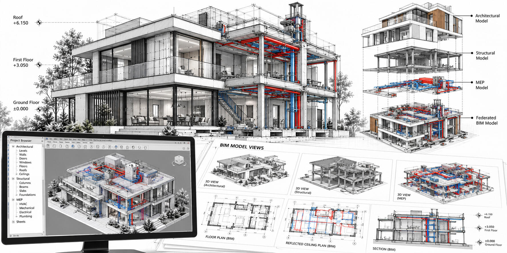 BIM Models – Peter Angel Building Information Model showing detailed 3D property geometry, components and construction information